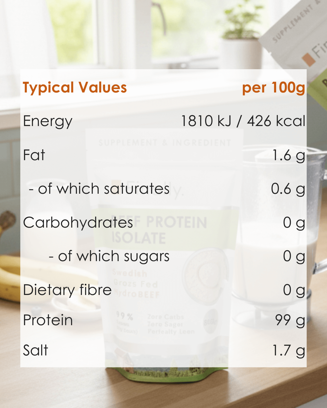Nutritional information overlay on a protein powder container with a blurred background for Finally. Beef Protein Isolate 